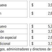 CONTPAQi BANCOS